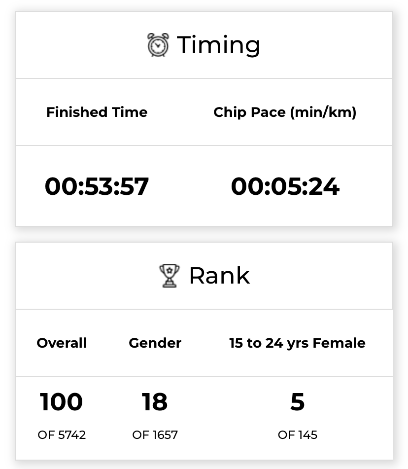 The Running Streak Logo